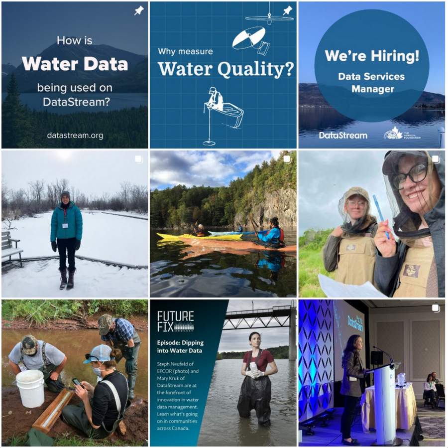 Data science, hydrogeology, limnology, aquatic ecology and hydrology